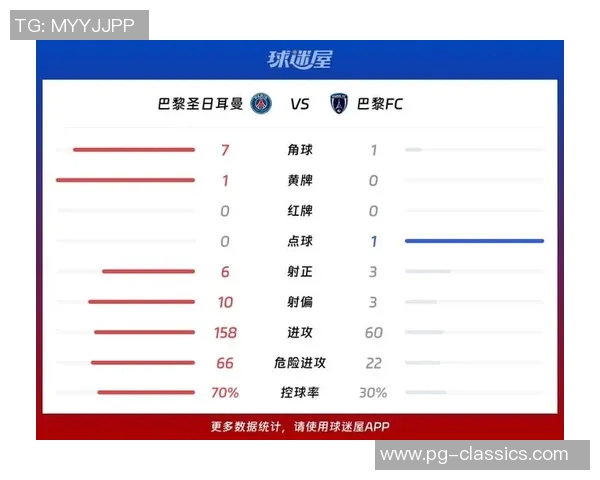 西甲赛场惊现平局曼联与巴黎圣日耳曼激战成和数据分析引人关注